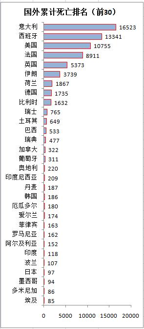 今天印度最新确诊病例,印度今日最新确诊病例分析