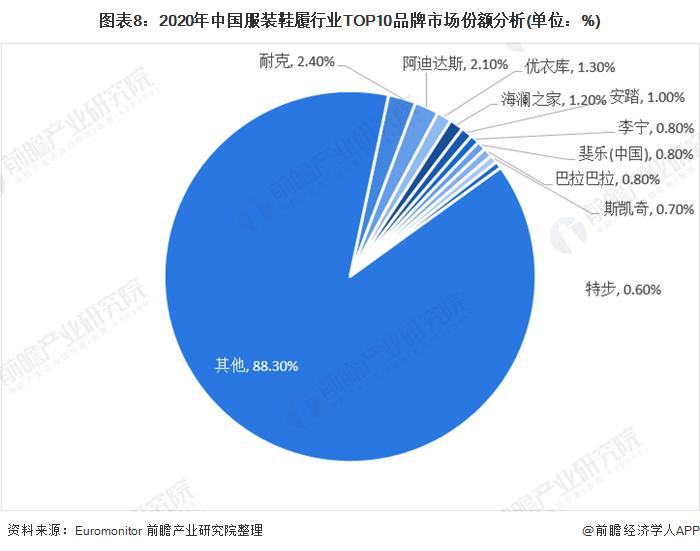 安踏女鞋推荐最新款,最新安踏女鞋款式推荐——时尚舒适兼备的鞋履之选