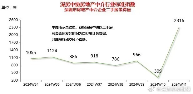 最新楼盘备案价查询,最新楼盘备案价查询，了解房地产市场的关键途径