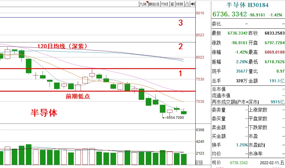 医疗基金还会涨吗最新,医疗基金的走势分析与预测，未来还会上涨吗？