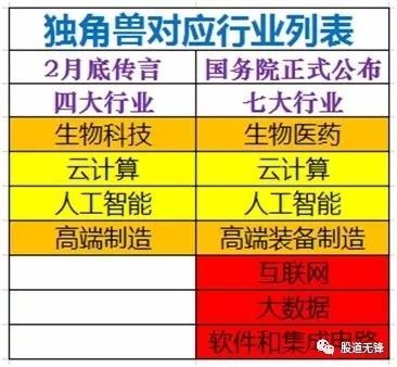 创业板最新上市企业,创业板最新上市企业的崛起与挑战