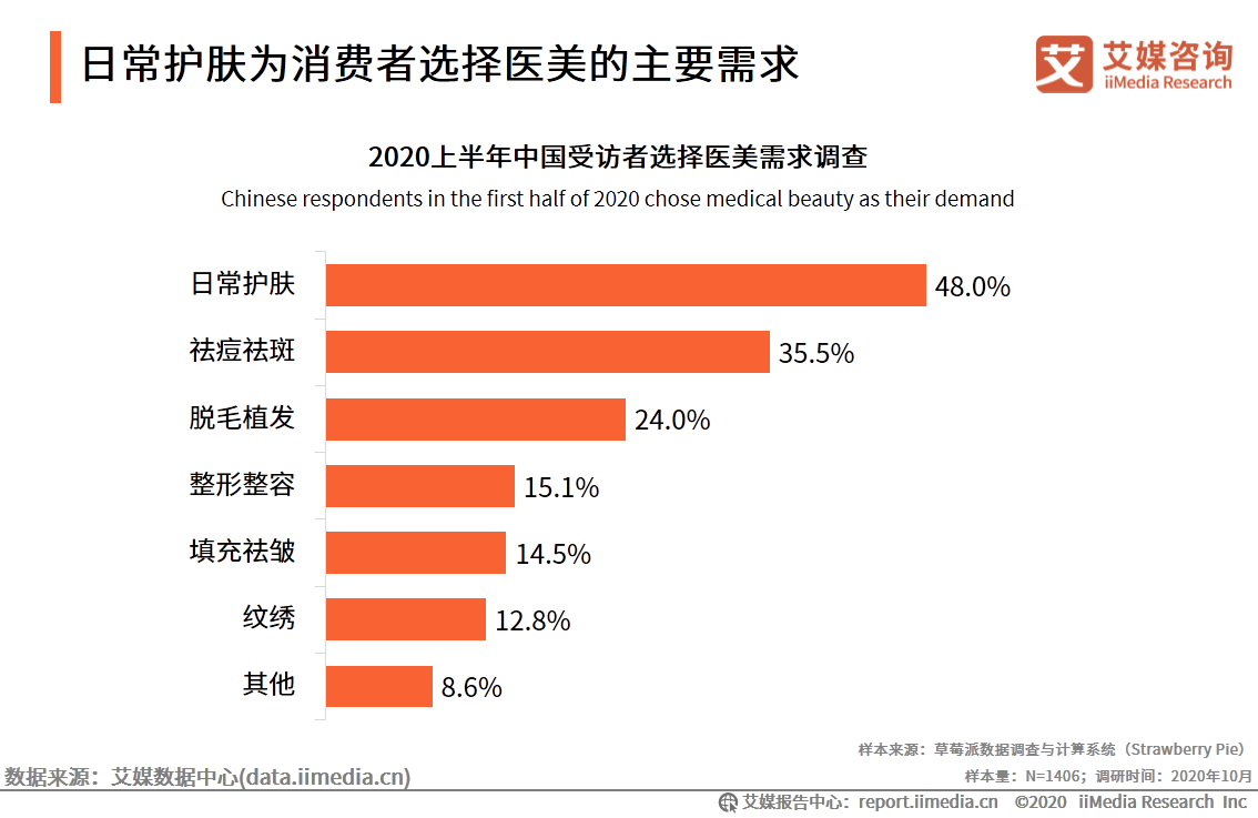 美大选最新动向,美大选最新动向，重塑未来还是旧梦重温？