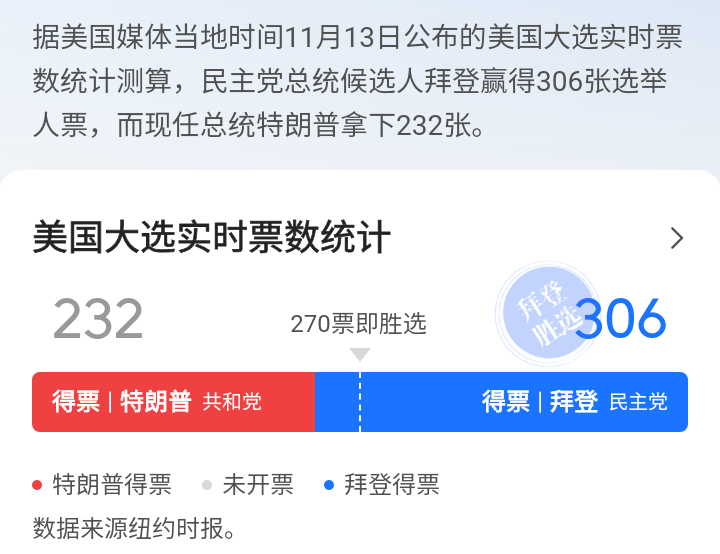 美国最新新官肺炎疫情,美国最新新冠肺炎疫情分析