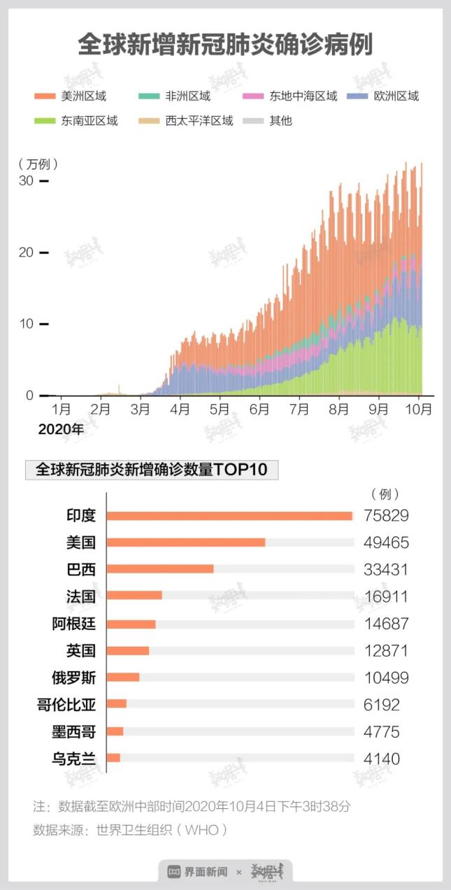 上海10月24最新疫情,上海疫情最新动态，十月二十四日的观察与应对