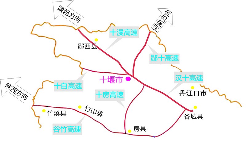 十堰高速最新状况,十堰高速最新状况概览