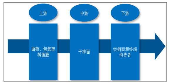 漏网之鱼 第8页