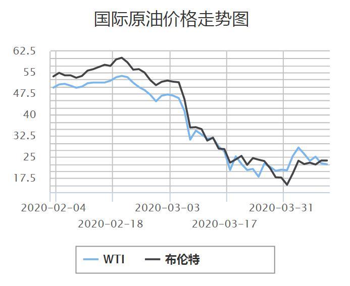 第2253页