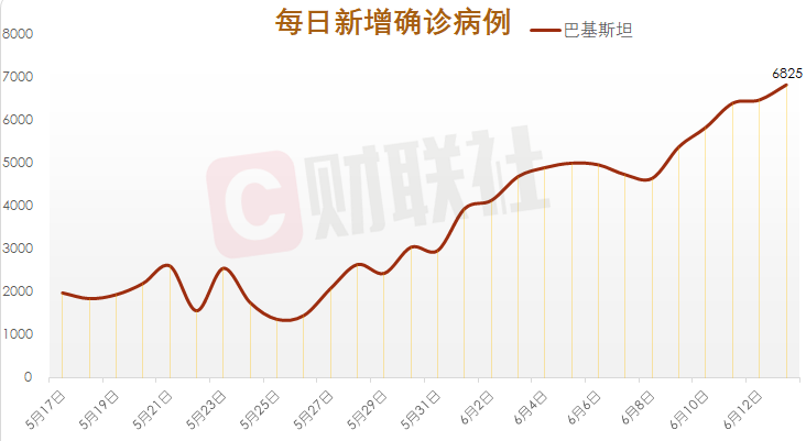 疫情最新消息滚动,疫情最新消息滚动，全球态势与应对策略的深入解析