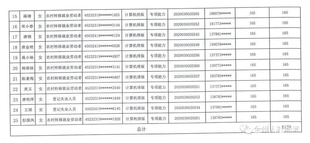 中央委员最新名单公示,中央委员最新名单公示，新时代的新力量