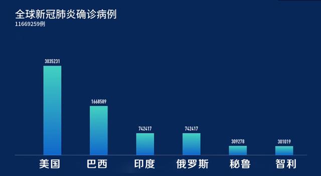 鑫冠病毒最新消息,鑫冠病毒最新消息，全球疫情动态与应对策略