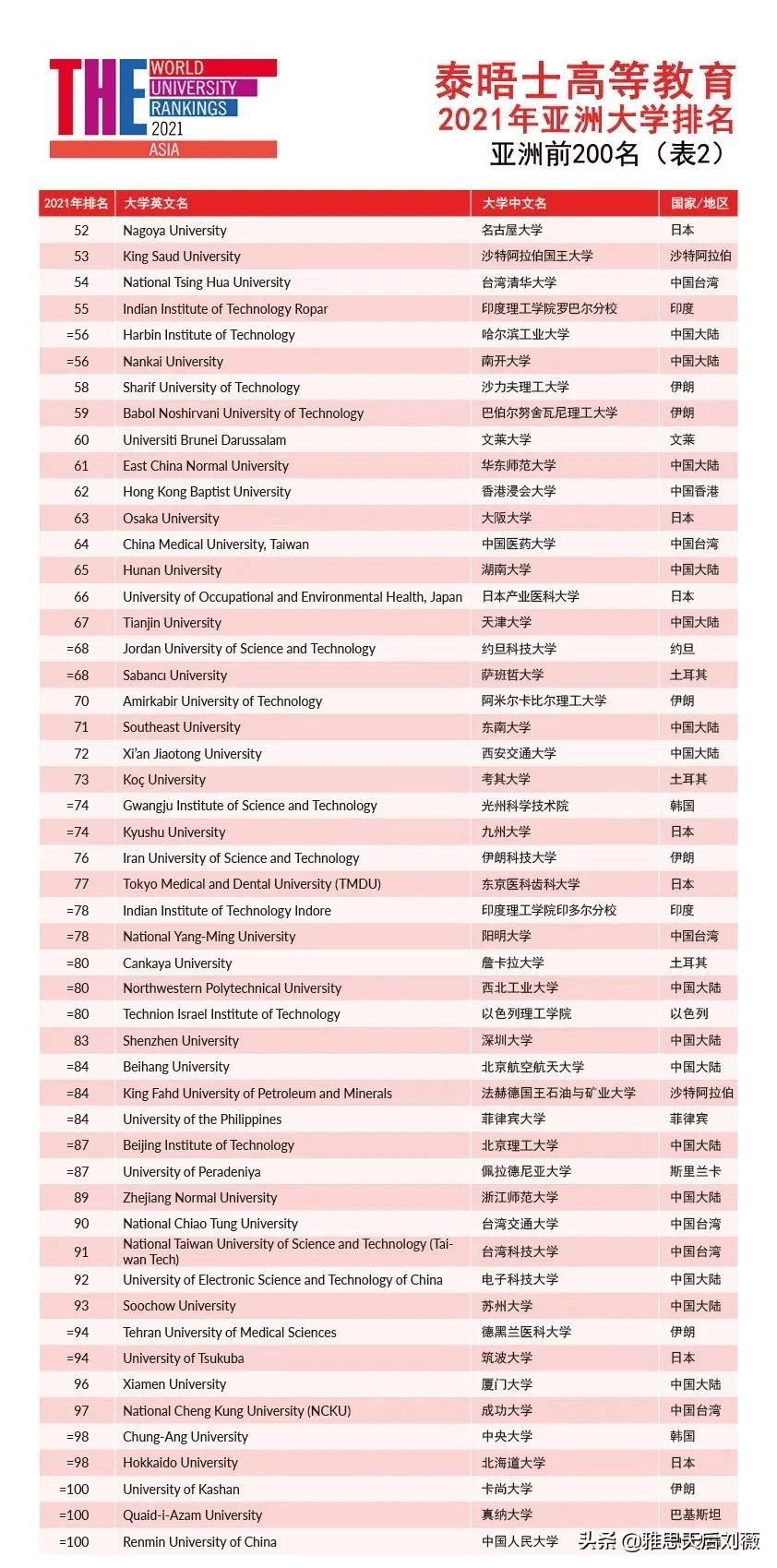 狐朋狗友 第6页