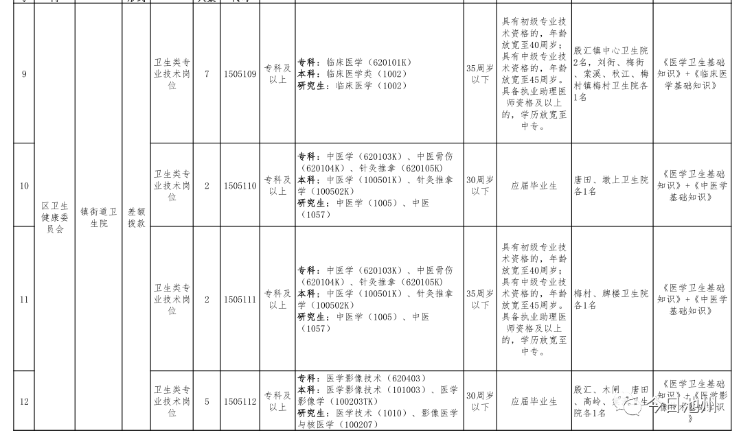 池州事业单位最新招聘,池州事业单位最新招聘动态及其影响