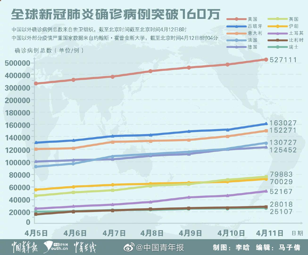 中园新冠病毒最新数据,中园新冠病毒最新数据，疫情动态与防控措施