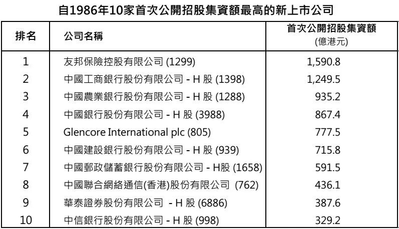 2024香港港六开奖记录,揭秘香港港六开奖记录，历史、数据与未来趋势分析（关键词，港六开奖记录、香港彩票）