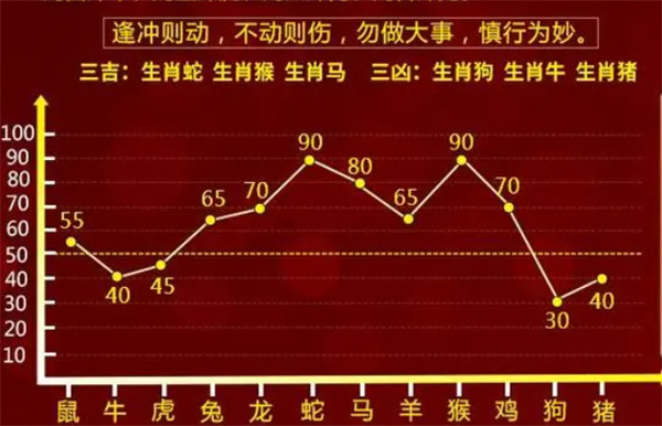 澳门必中一肖一码100精准生肖花的属性,澳门必中一肖一码，揭秘精准生肖花的属性与犯罪警示