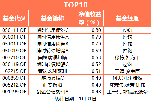 一码一肖100%精准的评论,一码一肖——揭秘精准预测背后的犯罪问题