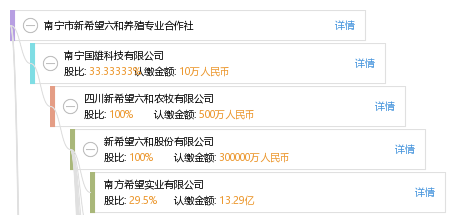 新澳门六和免费资料查询,关于新澳门六和免费资料查询的探讨——警惕违法犯罪风险