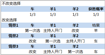 2024新澳今晚开奖号码139,探索未知的幸运之门，新澳今晚开奖号码预测与解读（关键词，2024新澳今晚开奖号码139）