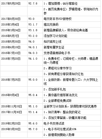 2024年新出的免费资料,探索未来知识宝库，2024年新出的免费资料概览