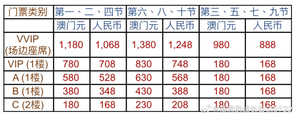 门澳六免费资料,关于门澳六免费资料的违法犯罪问题探讨