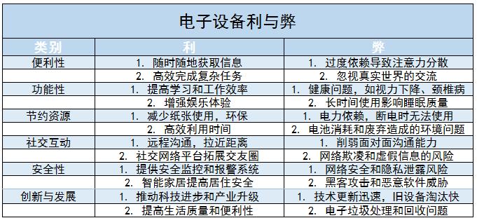 灯红酒绿 第6页