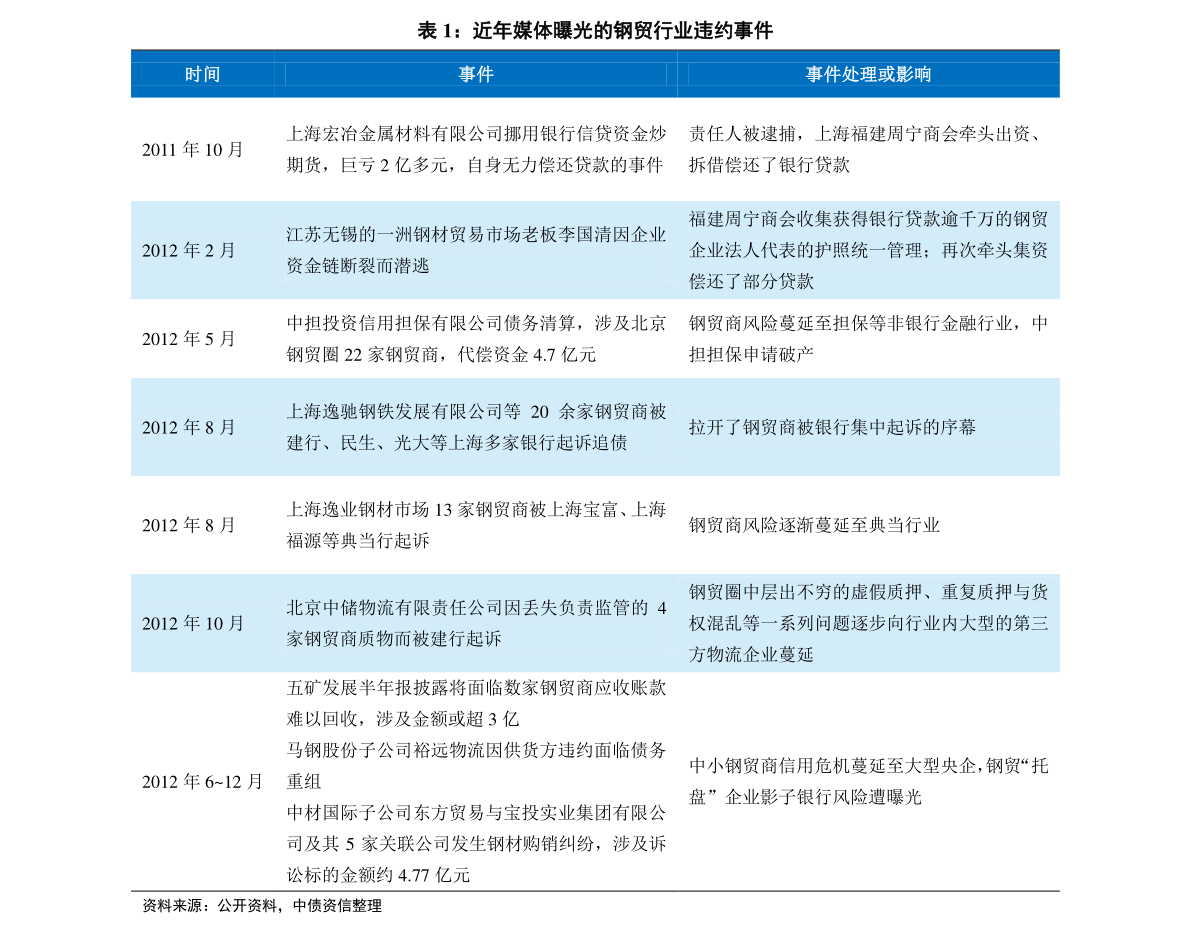 新奥全部开奖记录查询,新奥全部开奖记录查询，历史数据与未来展望