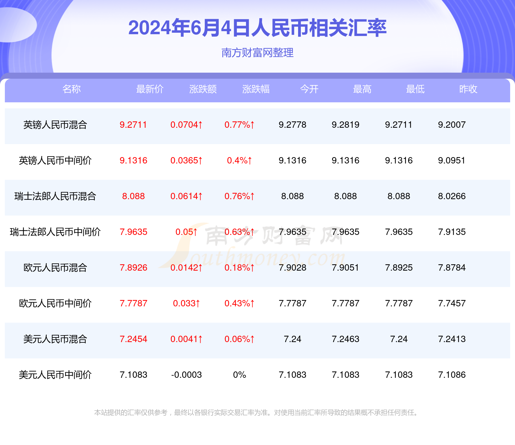 新澳门开奖结果2024开奖记录,澳门新开奖结果及其历史记录，探索2024年的开奖历程