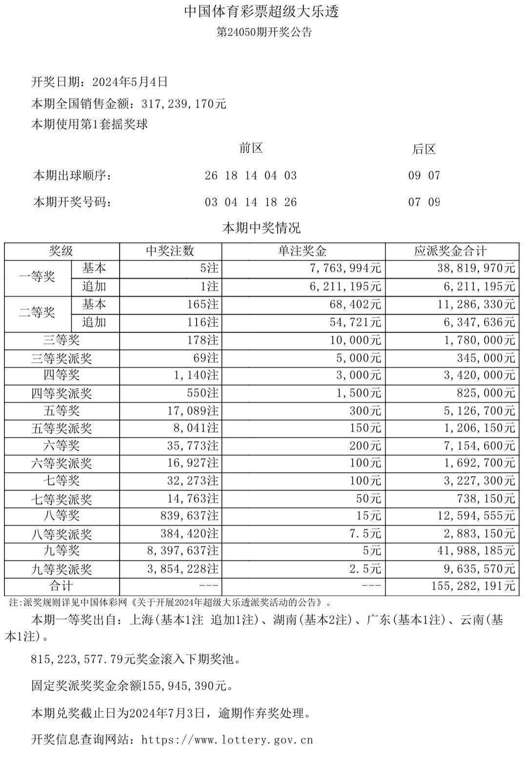 2024澳门今晚开奖结果,澳门彩票的开奖结果，探索与期待