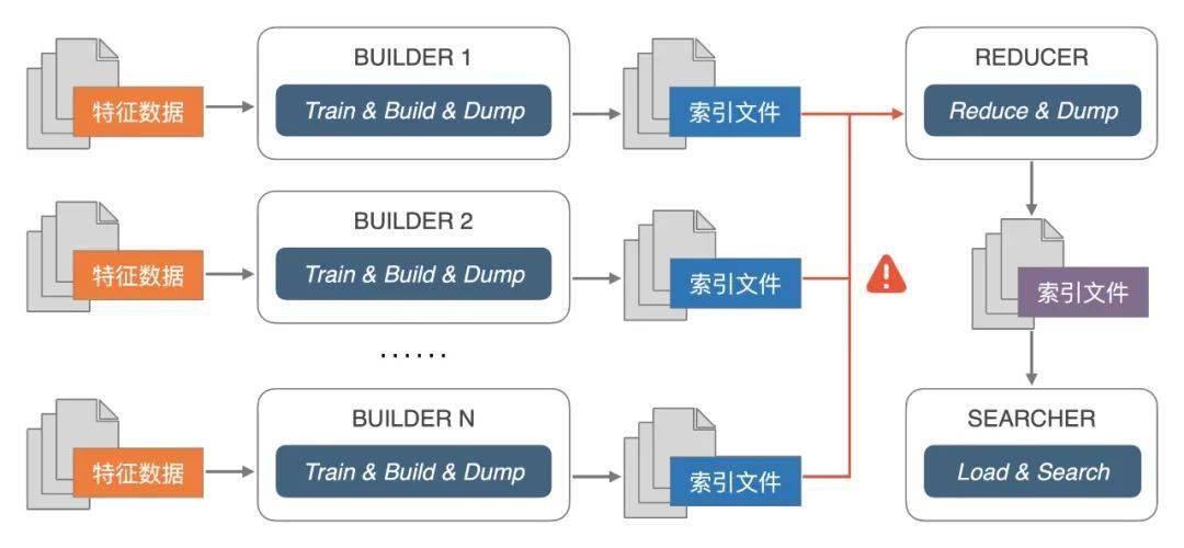 新奥内部最准资料,新奥内部最准资料，揭秘与深度解读