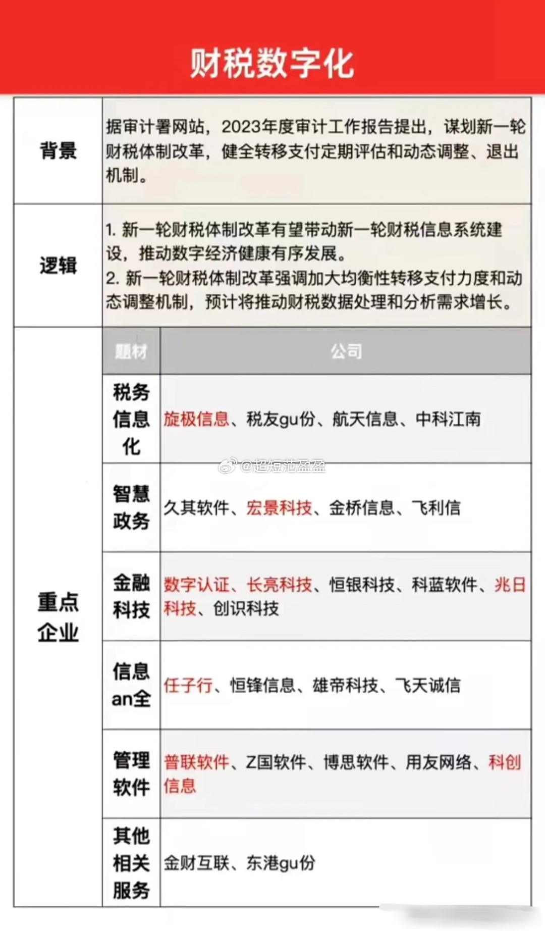 管家婆一肖一码最准175,管家婆一肖一码最准，揭秘精准预测的秘密与深度解读数字文化价值