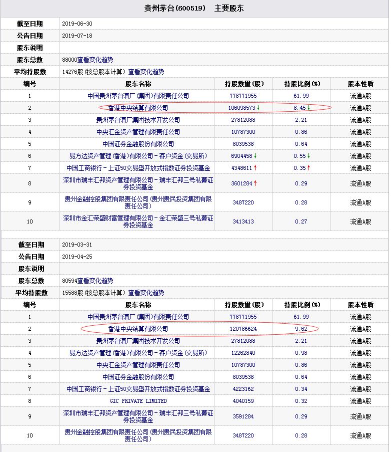 扬眉吐气 第7页