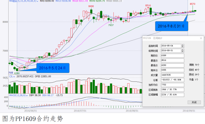 新澳门彩出特生肖走势,新澳门彩出特生肖走势——揭示背后的风险与挑战