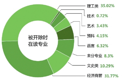 六开彩澳门开奖结果查询,关于六开彩澳门开奖结果查询的探讨——警惕背后的违法犯罪问题