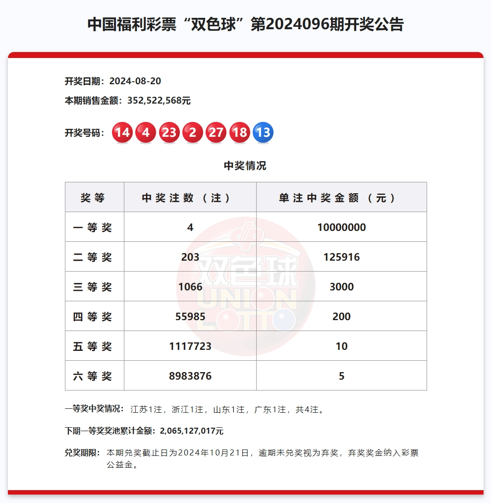 2024今晚新澳门开奖结果,关于澳门彩票与赌博行为的警示文章