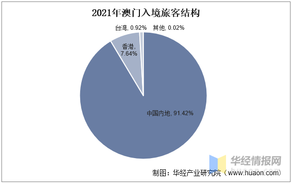 黔驴技穷 第6页