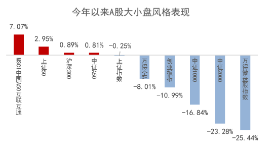 灯红酒绿 第7页