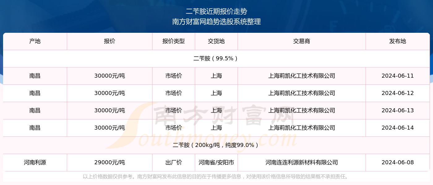 2024年12月 第94页