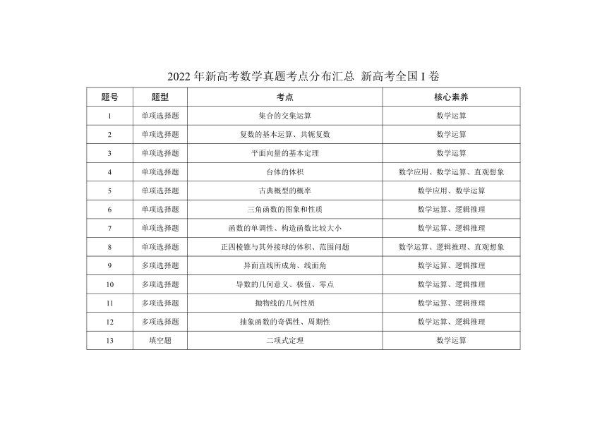 2024年12月 第77页