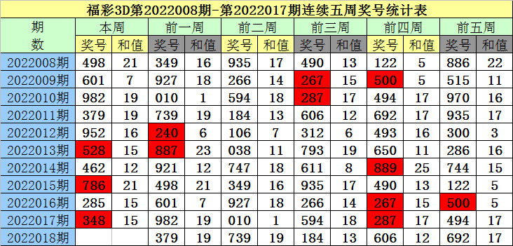 澳门一码一码100准确,澳门一码一码100准确，揭秘彩票背后的秘密与探索真实可能性