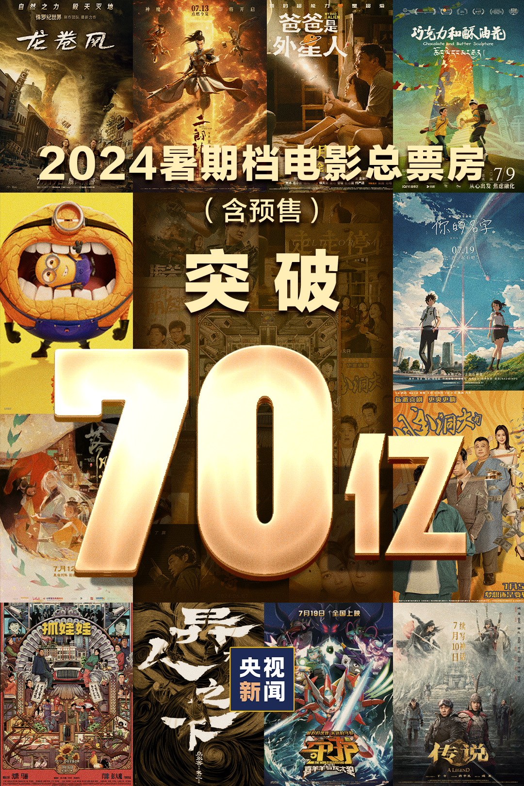 2025年1月 第993页