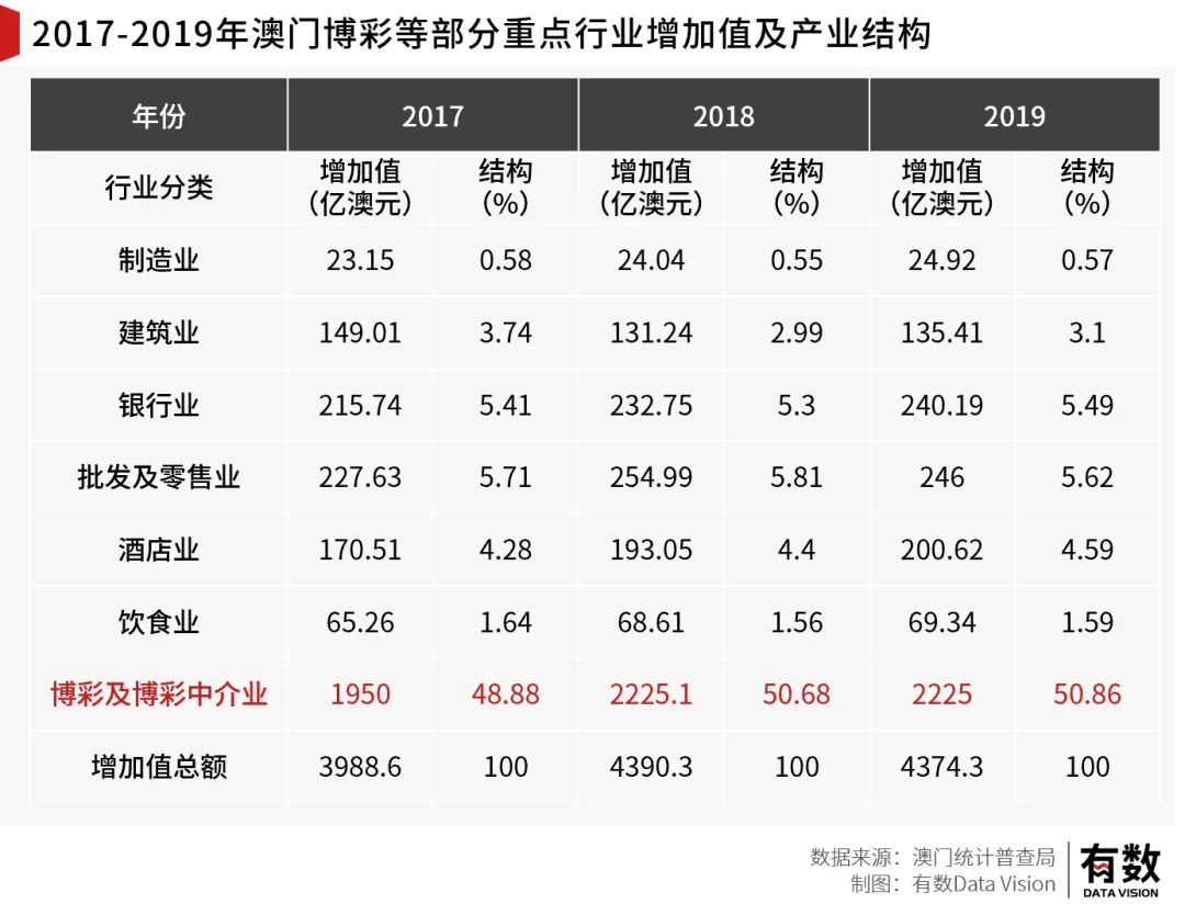 新奥门内部资料精准保证全,新澳门内部资料精准保证全，深度解析与前瞻性探讨