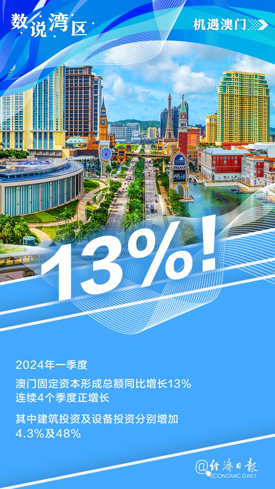 2040澳门免费精准资料,澳门免费精准资料，探索未来的2040年