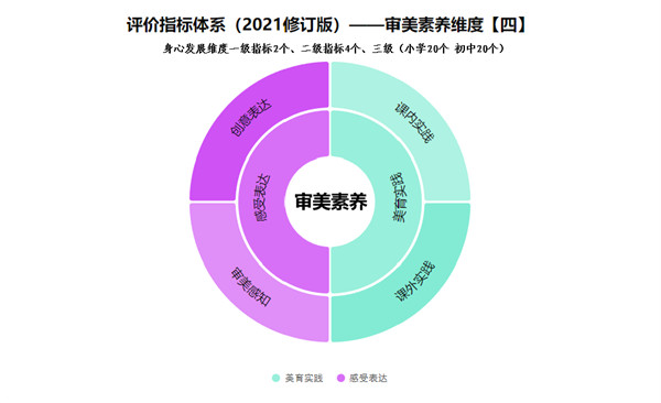 车水马龙 第4页