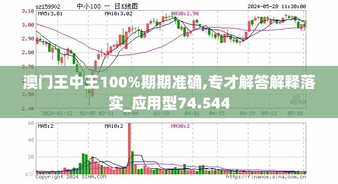 7777788888澳门王中王2024年 - 百度,探索澳门王中王与百度合作的新纪元——7777788888背后的故事与未来展望（2024年）