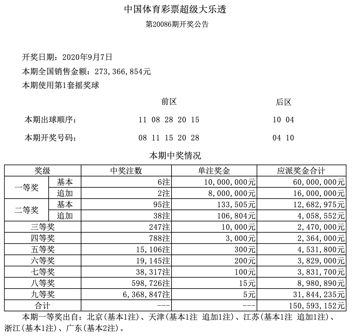 香港二四六开奖结果 开奖记录,香港二四六开奖结果及开奖记录详解