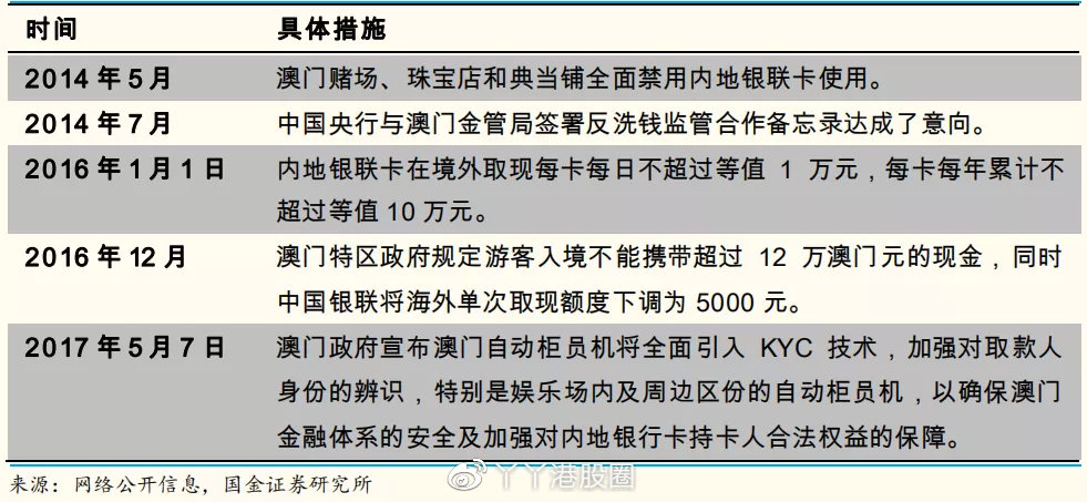 新澳门内部资料与内部资料的优势,新澳门内部资料及其优势探析