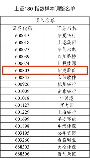 2024新奥历史开奖结果查询,揭秘2024新奥历史开奖结果查询，数据背后的故事与启示