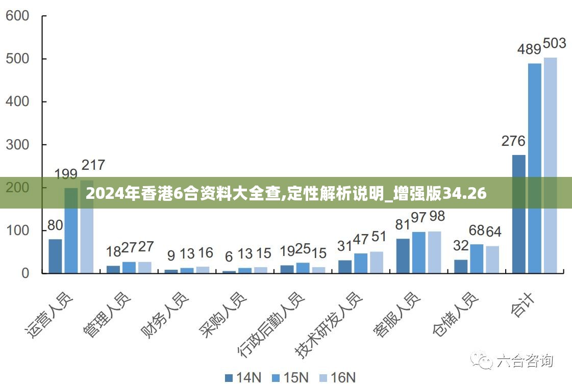 2024香港全年免费资料,探索香港，2024年全年免费资料一览