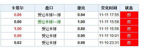 连绵不断 第4页