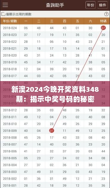 2024今晚新澳开奖号码,探索未知的奥秘，新澳开奖号码预测与解读（以今晚新澳开奖号码为例）